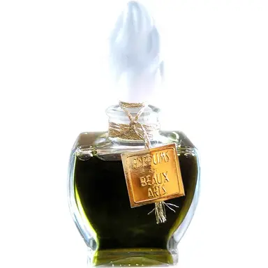 Pandora by Dsh Perfumes bottle
