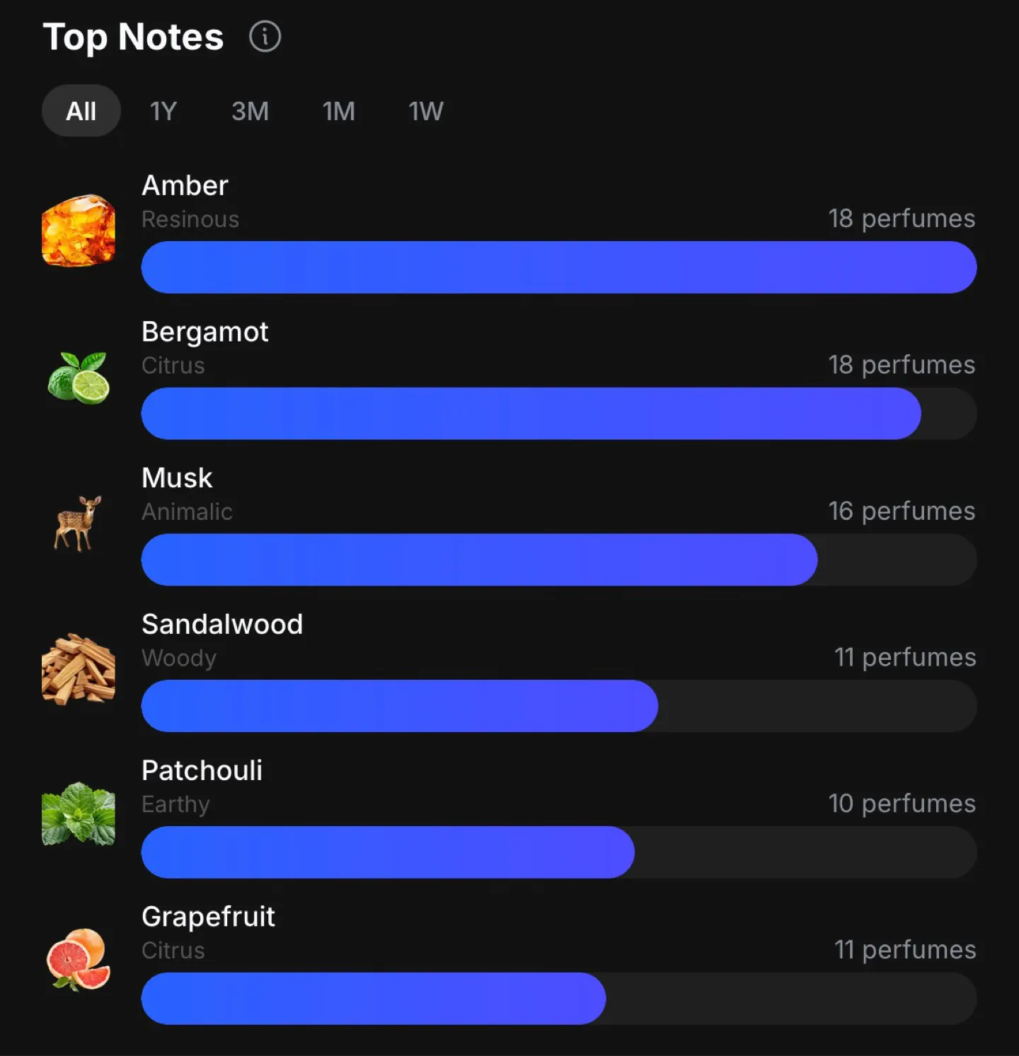 Attached image